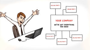 Explainer Video Showreel